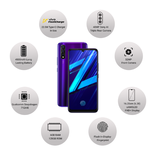 Vivo Z1x (RAM 6GB, 128GB, Phantom Purple) in Bangalore at