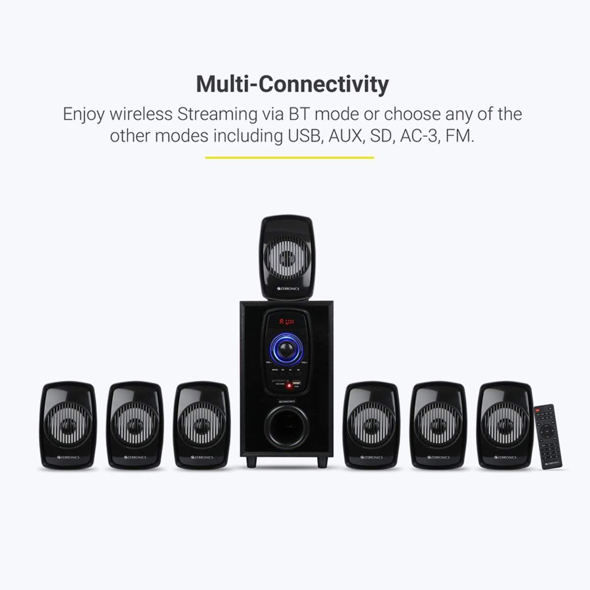 ZEBRONICS Zeb-BT701RUCF multimedia speaker in Chennai at
