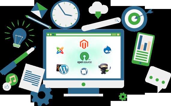 Open Source Customization Tech Rational in Station Road, Hubli - Best Open Source Customisation ...