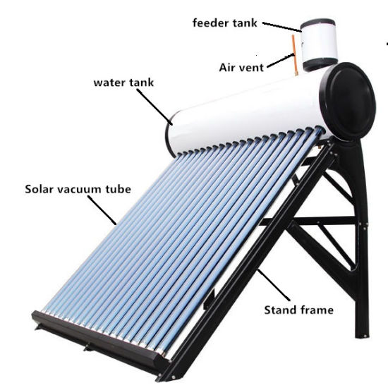 FPC Solar Water Heater, Capacity: 100 LPD in Solapur at ₹ 90,500