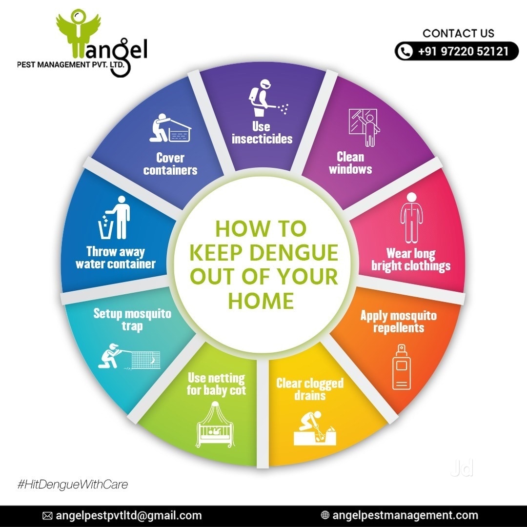 Top Residential Pest Control Services For School near Utsav Surgical ...