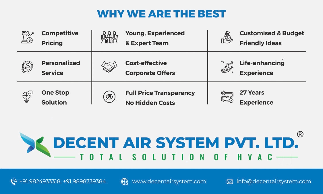 Exhaust Hood in Indore Durable Kitchen Ventilation Solutions