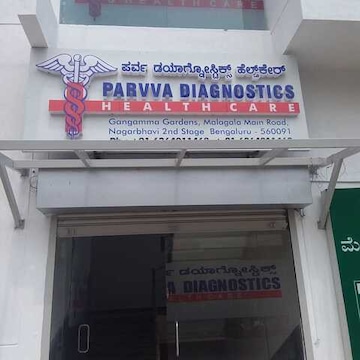 Lab view 14