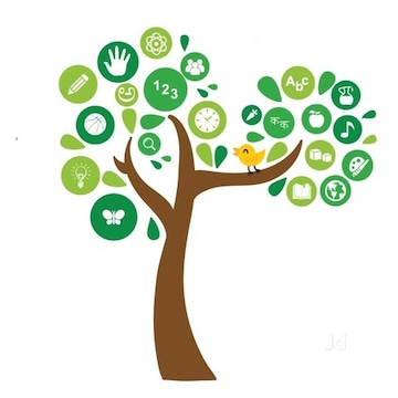 Adiona Montessori House of Children, Bangalore