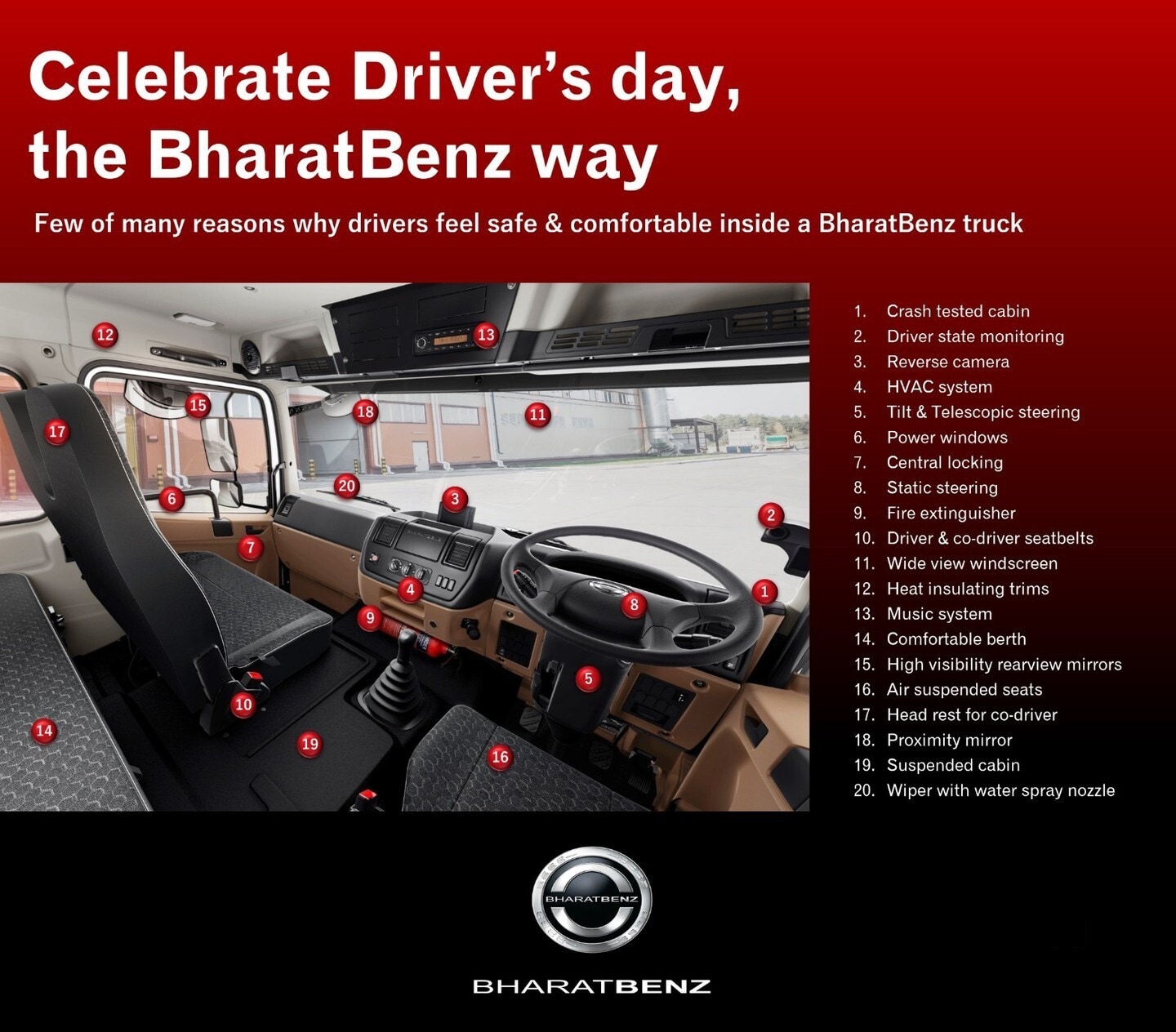 BharatBenz Truck - Bharat Benz Trak Price Starting From Rs 2 L/Pc. Find  Verified Sellers in Berhampur-Odisha - JdMart