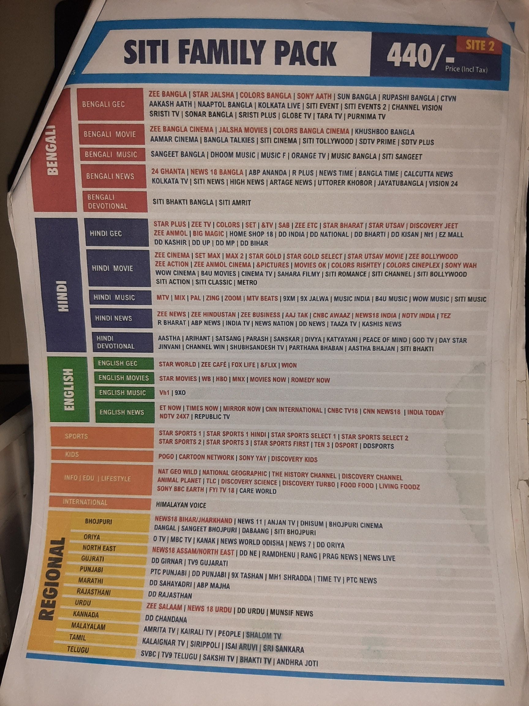 Serial Dd Girnar Official Do Linkedin Lead Generation B2b Lead