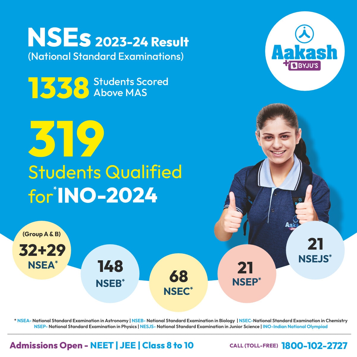 Aakash Institute Avadi in Avadi,Chennai - Best Tutorials near me in Chennai  - Justdial