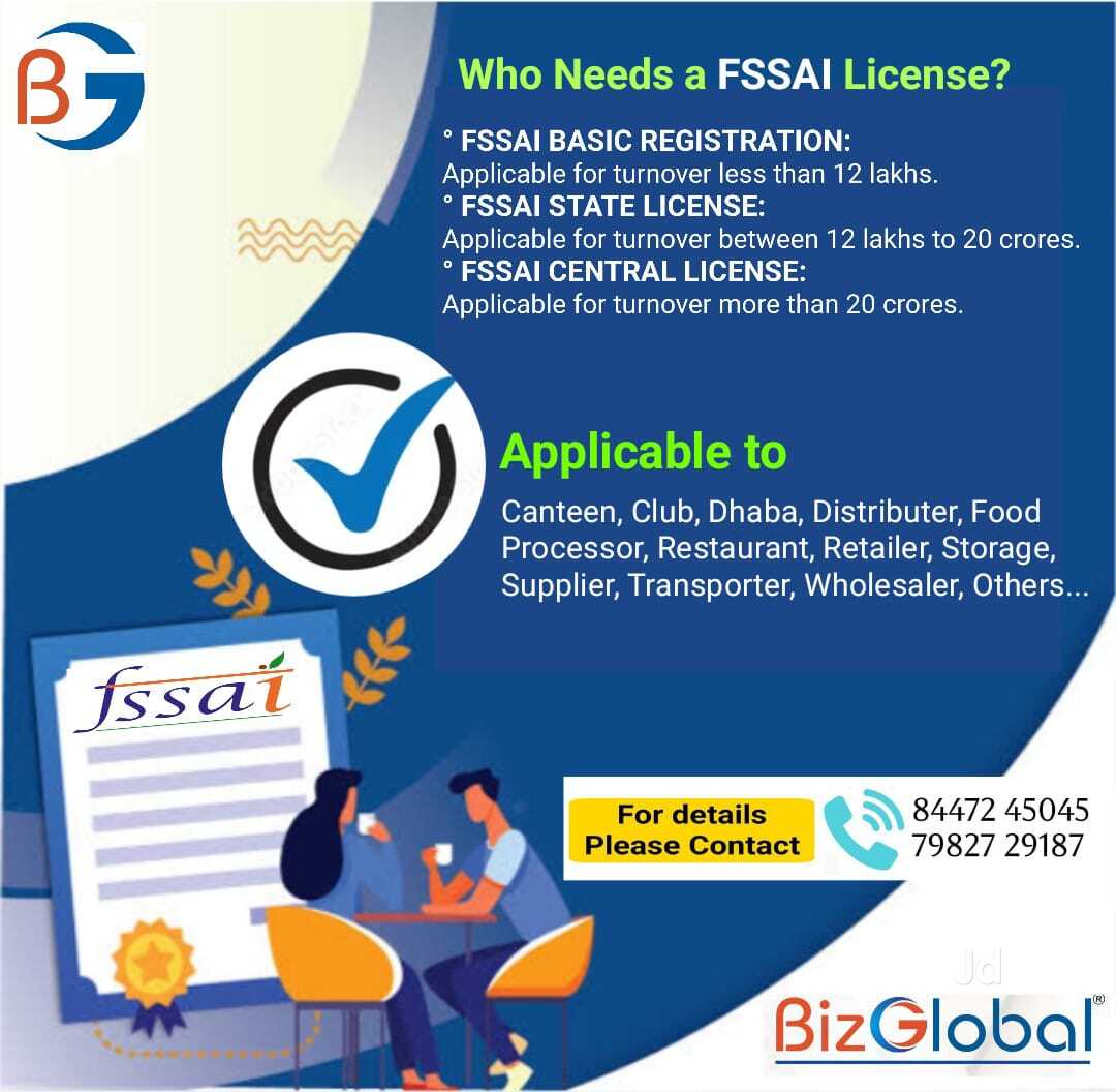 Bizglobal Professionl Services Private Limited in Crossing Republik,  Ghaziabad - Best Loans in Ghaziabad - Justdial