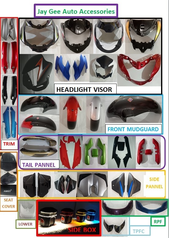 Number Plate in Raisen Customizable, Durable, Stylish Justdial