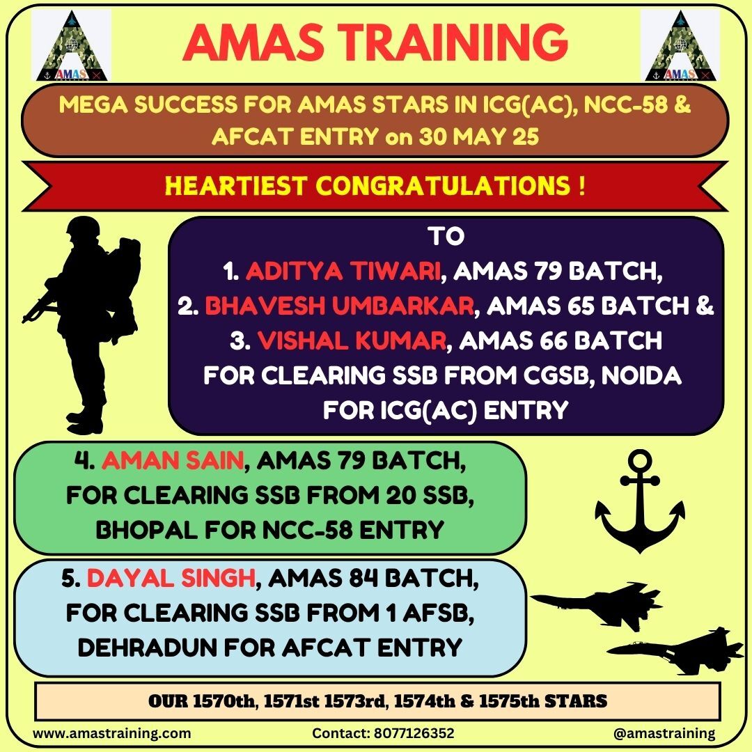 Amas Training in Knowledge Park 1-Greater Noida,Greater Noida - Best ...