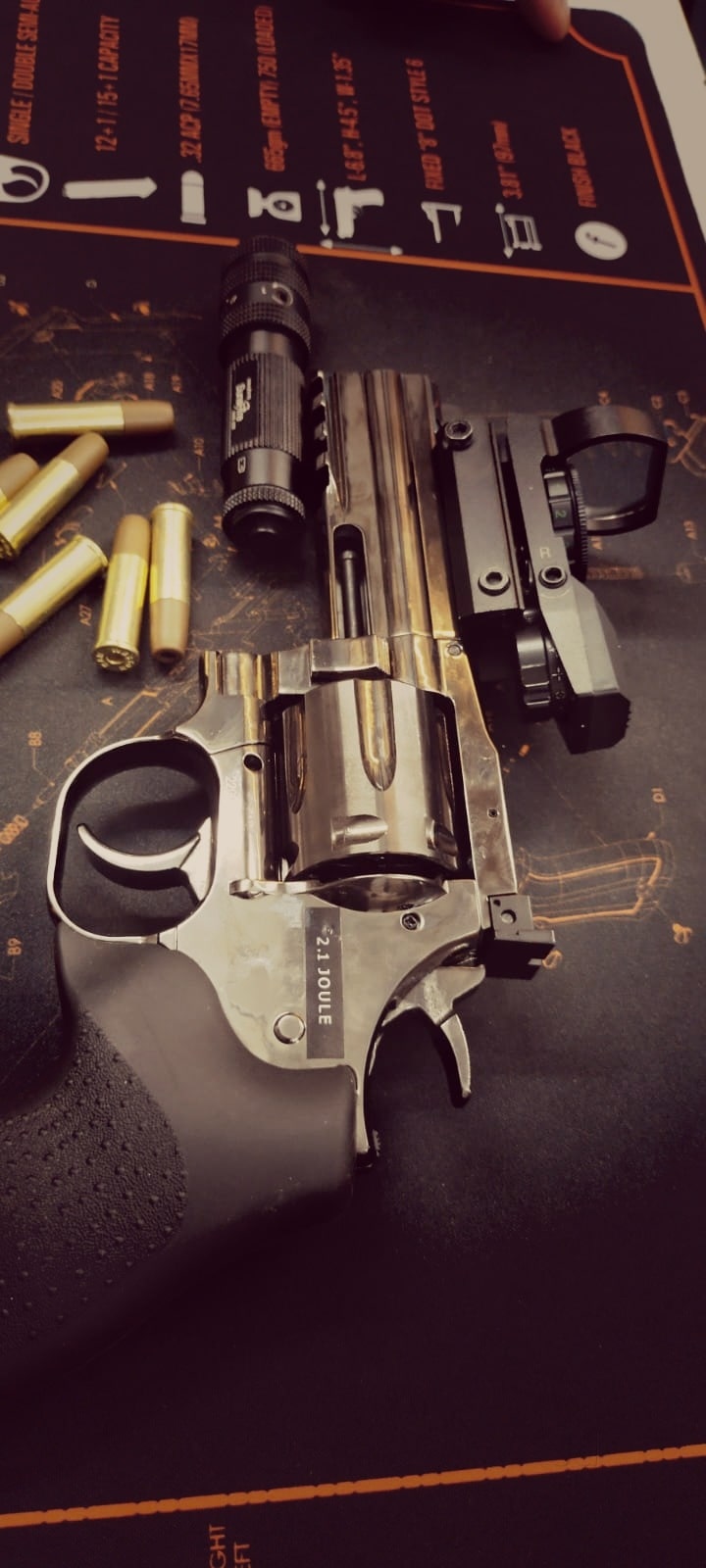 Malwa Gun House in Sangam Nagar,Indore - Best Air Compressor Spray Gun  Dealers near me in Indore - Justdial