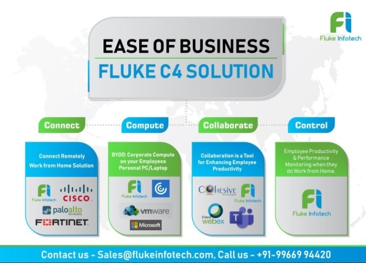 Cat6, Cat6a, Cat6e & Cat7 Cable Maintenance & Support Services in ...