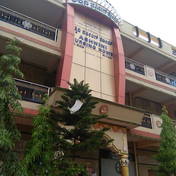 Lab view 7