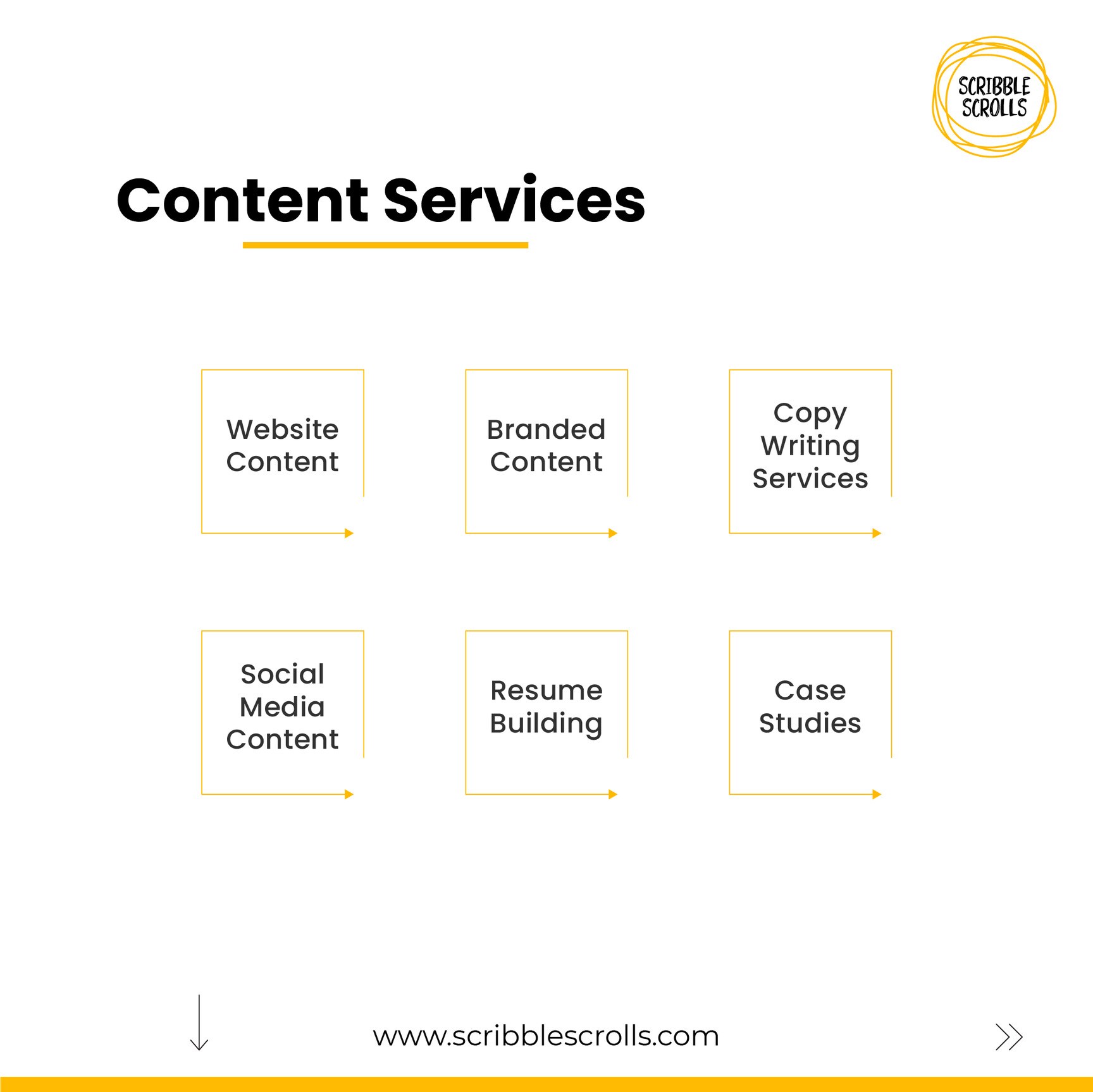 Scribble Scrolls in Andheri East, Mumbai - Best Digital Marketing Services  in Mumbai - Justdial
