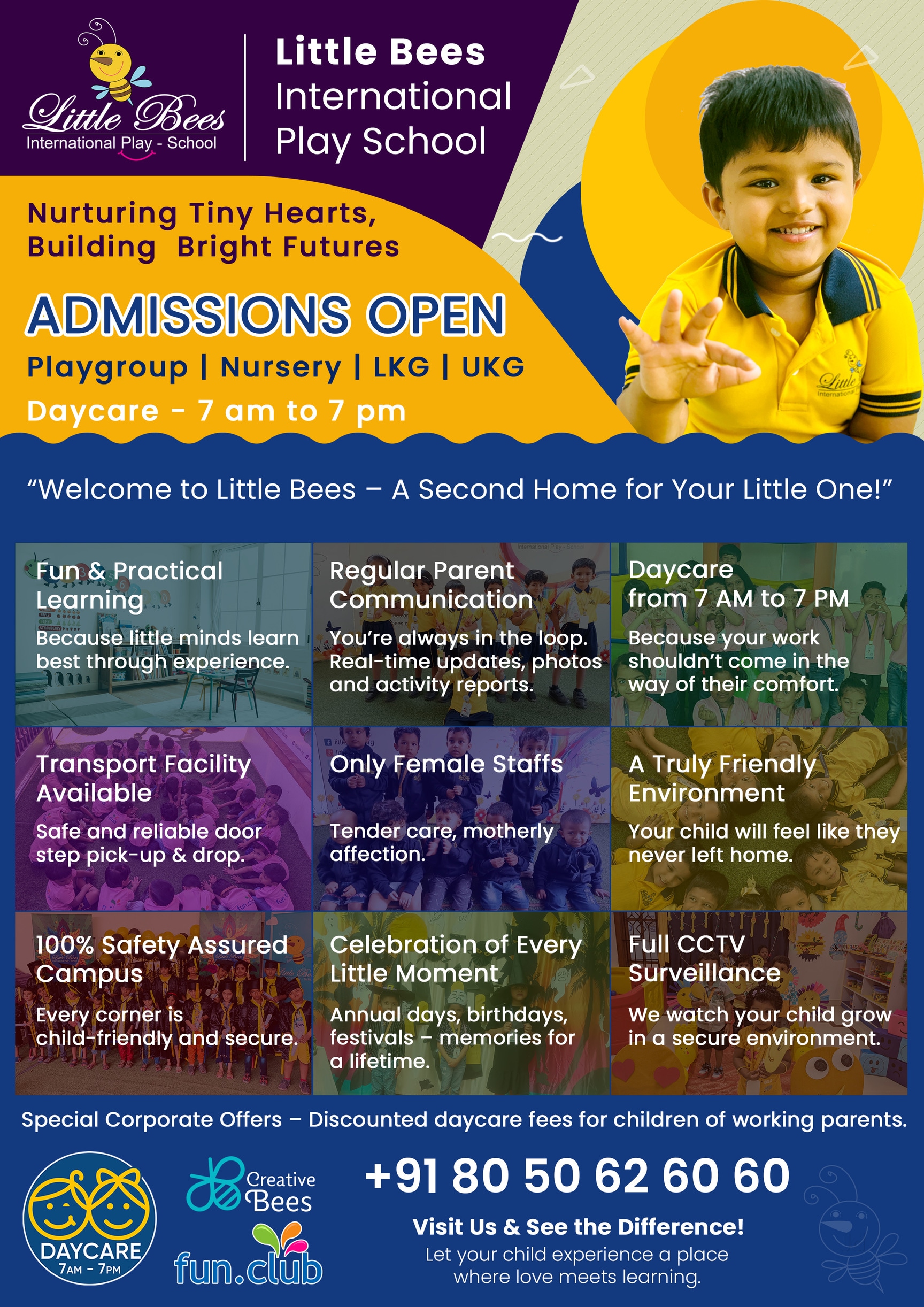 Little Bees International Play School in Wcc Road,Nagercoil - Best ...