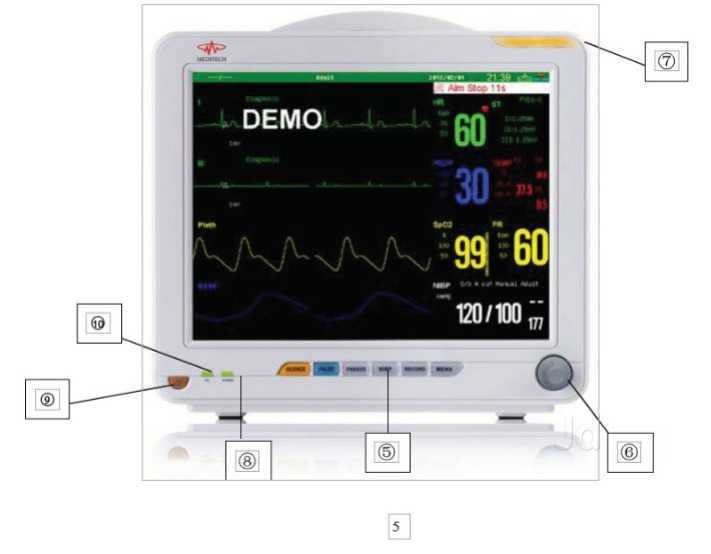 Manual BP Machine Manual Blood Pressure Machine Price Starting